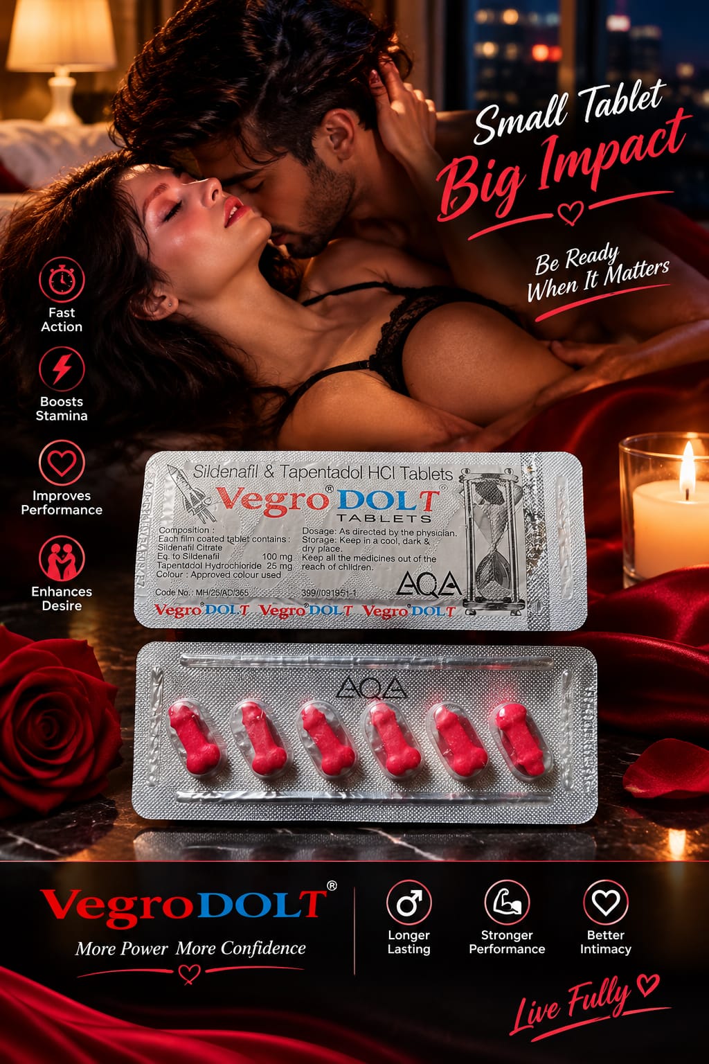 Vegrodol-T Tablet